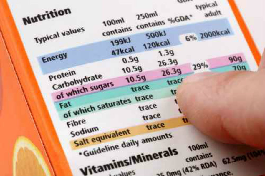 Importance of reading the Food Nutrition Labels
