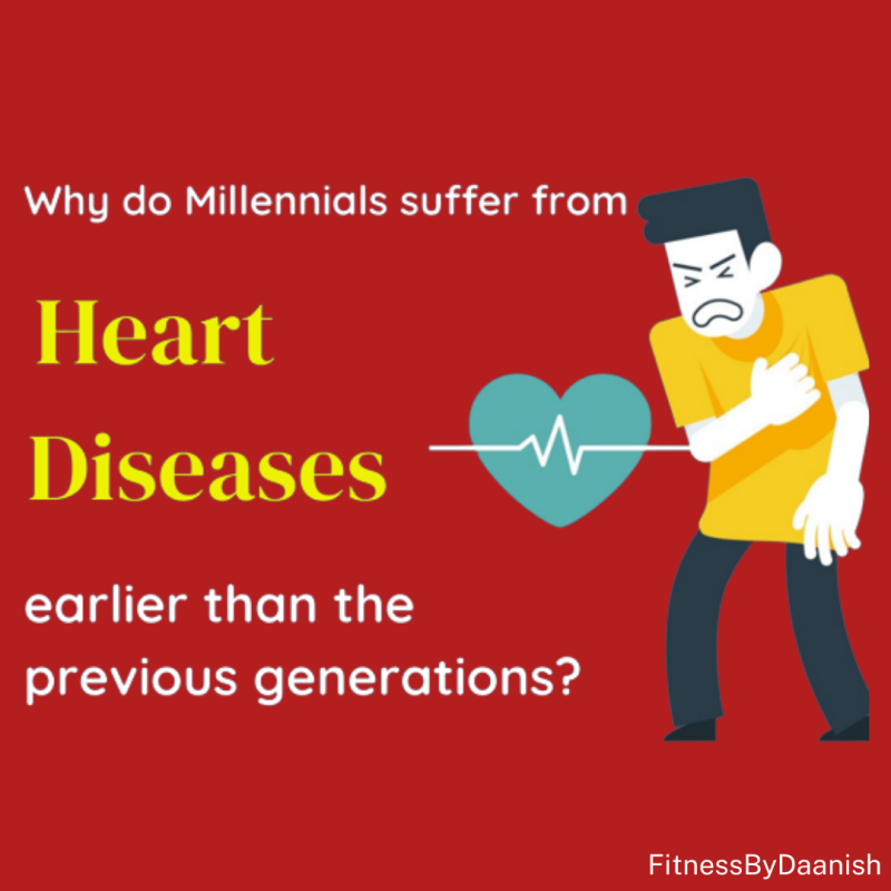 Why do Millennials suffer from heart disease earlier than the previous generations?